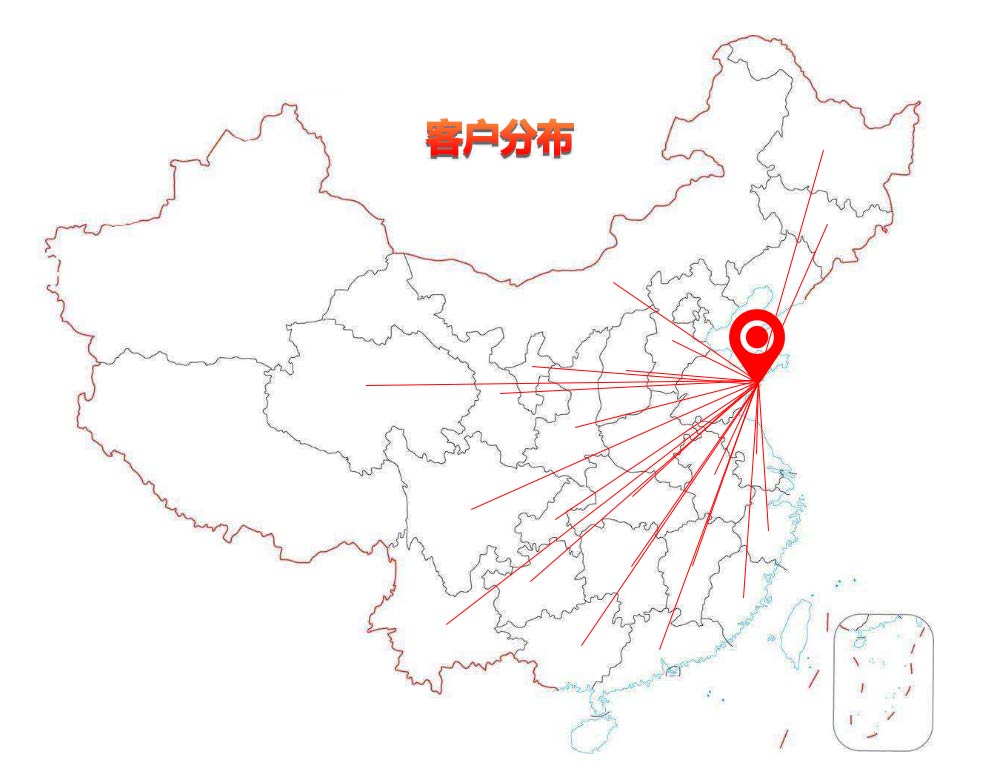 客戶分(fēn)布